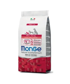 Mini Puppy & Junior Ricco di Pollo